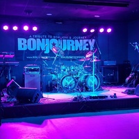 Conciertos de rock en Average Joe's Beernasium, Baldwinsville, NY Average Joe's Beernasium, Baldwinsville, NY