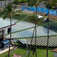 A&B Amphitheater, Kahului, HI