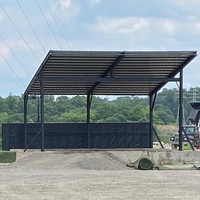 Mountain View Amphitheater, Cheswick, PA